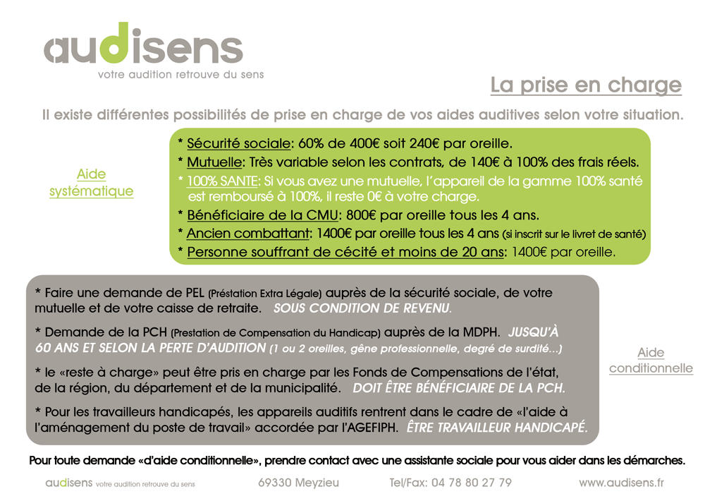 audisens - Centre d'audition  Meyzieu, les diffrentes prises en charge pour l'achat d'aides auditives